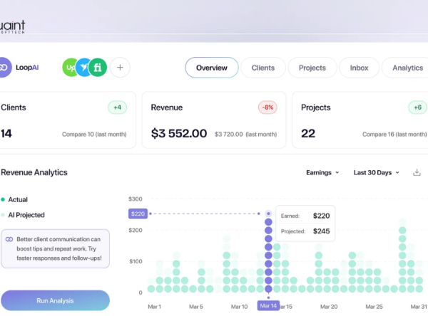 SaaS Activation Metrics: Measuring the Aha Moment