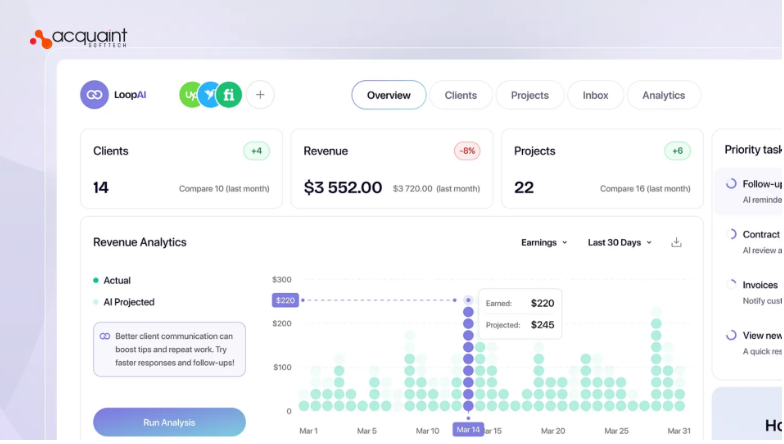 SaaS Activation Metrics: Measuring the Aha Moment
